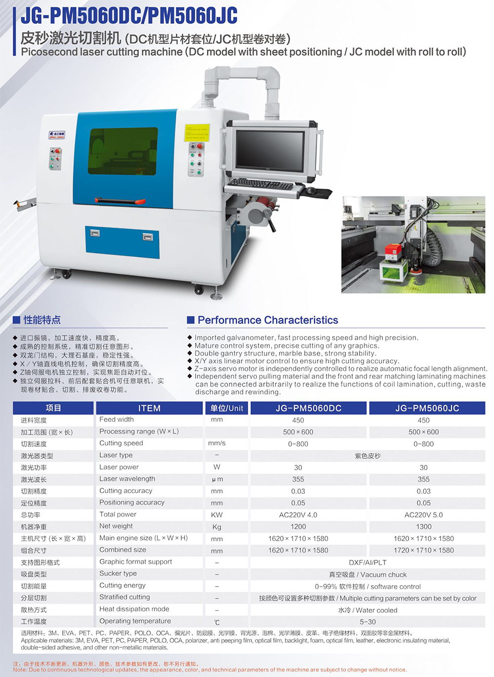 画册230424-18 JG-PM5060DC 皮秒华亿手机版_华亿（中国）.png