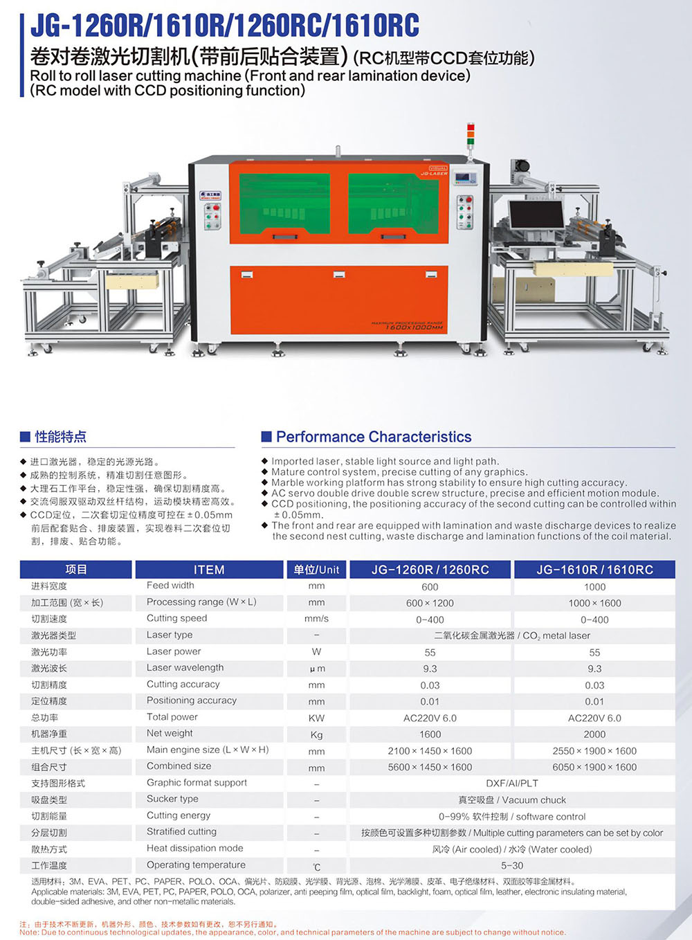 画册230424-20 JG-1260R 1610R 卷对卷华亿手机版_华亿（中国）.jpg